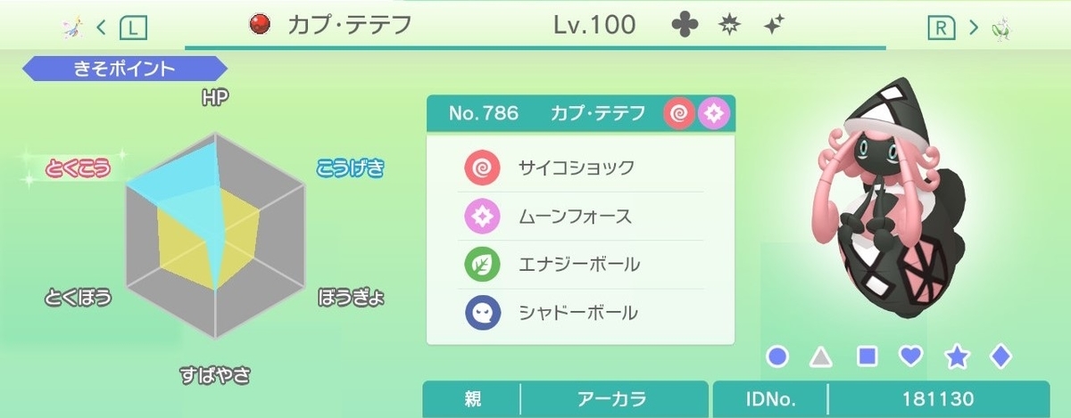 f:id:karegawa:20210501192312j:plain