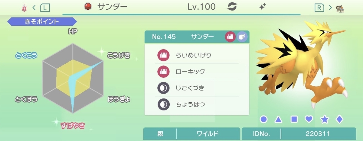 f:id:karegawa:20220411215548j:plain
