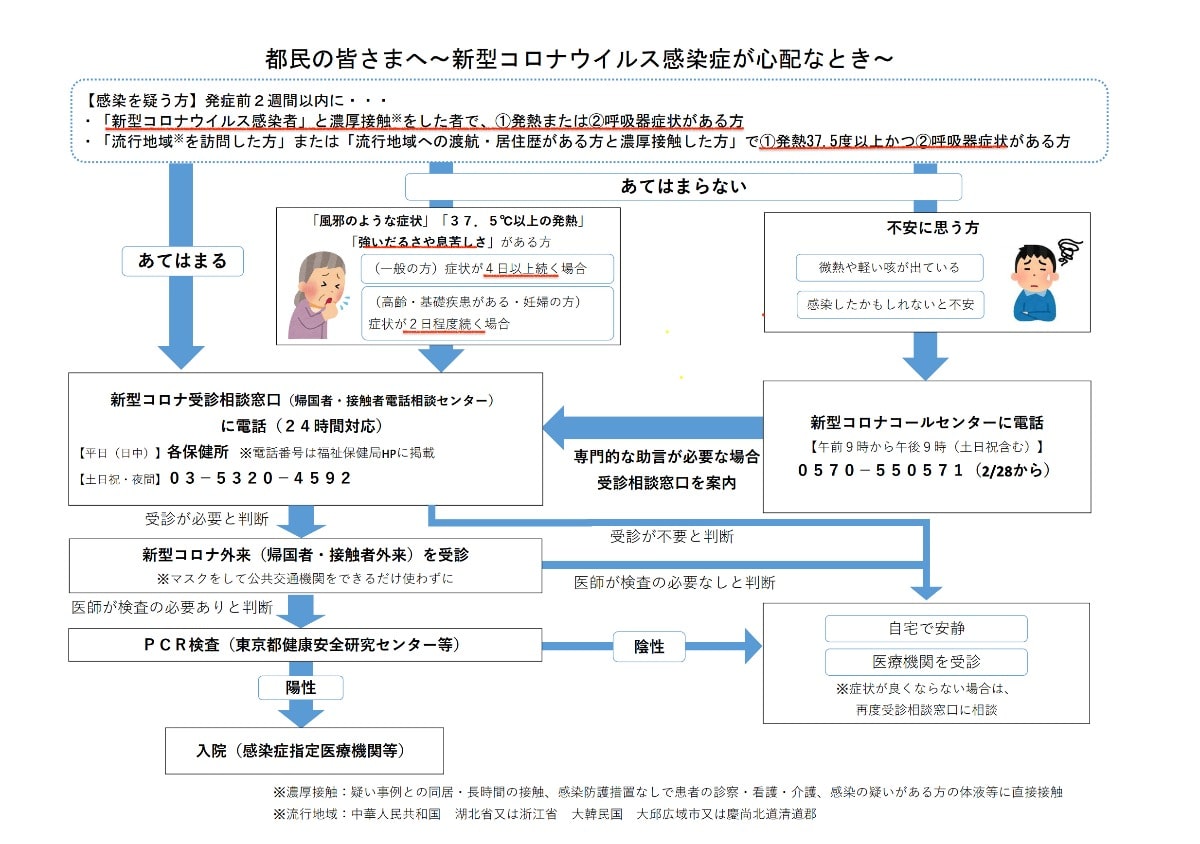 f:id:karei2karei:20200309213347j:plain