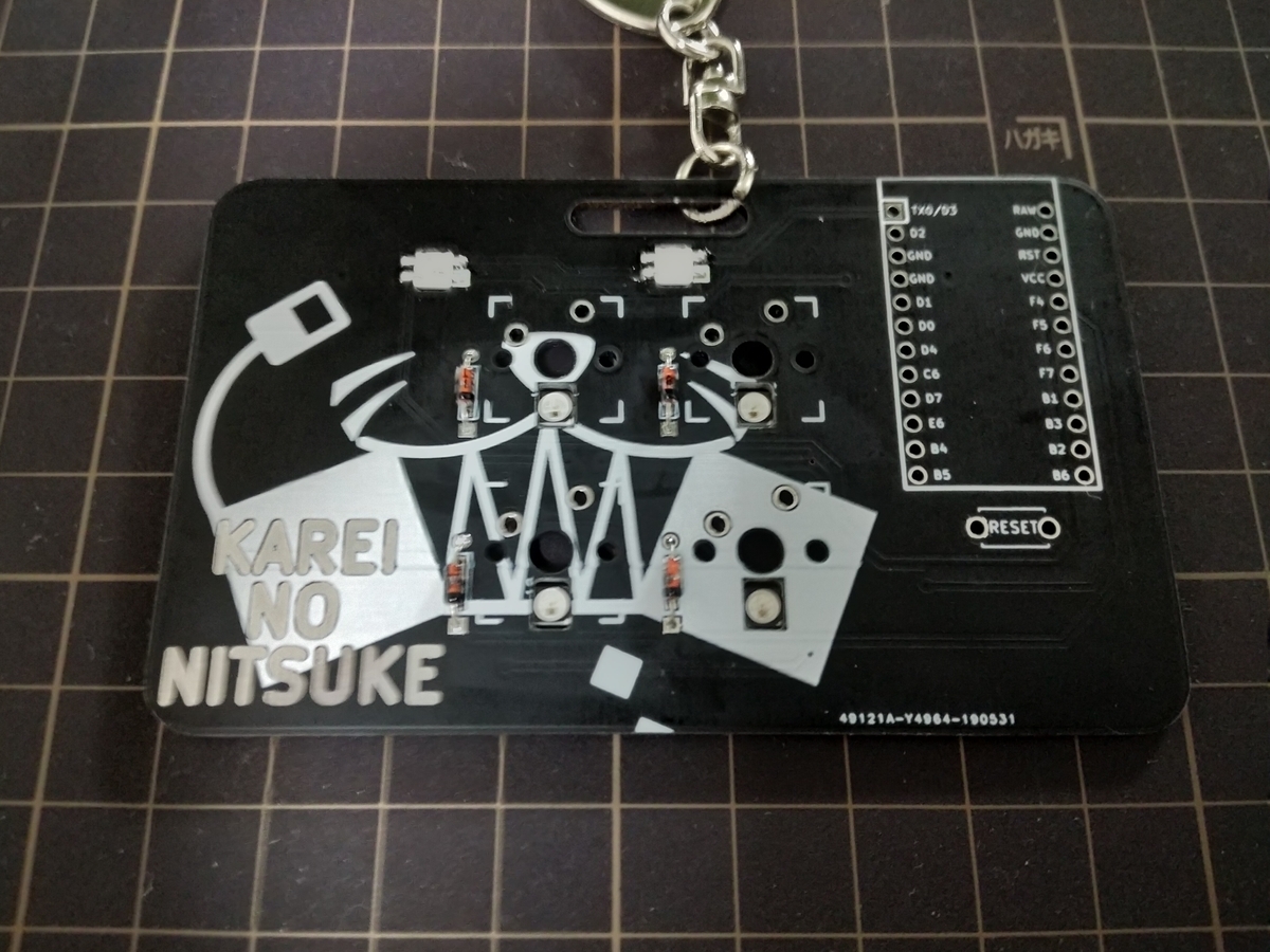 f:id:karei_key:20190615011657j:plain f:id:karei_key:20190615011657j:plain