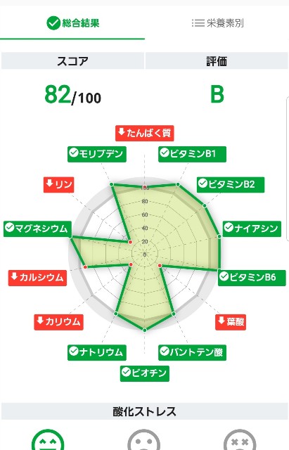 f:id:kareidosuko-pu:20190225013259j:image f:id:kareidosuko-pu:20190225013259j:image