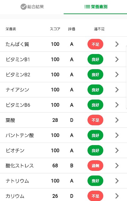 f:id:kareidosuko-pu:20190225013327j:image f:id:kareidosuko-pu:20190225013327j:image