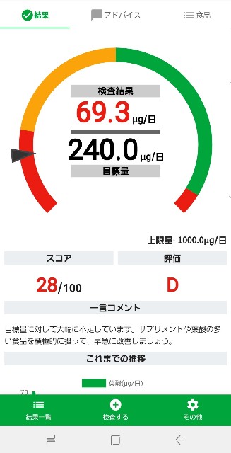 f:id:kareidosuko-pu:20190225013348j:image f:id:kareidosuko-pu:20190225013348j:image