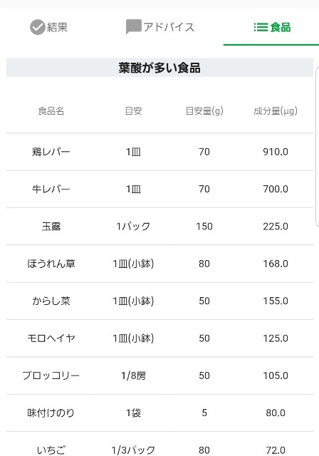 f:id:kareidosuko-pu:20190225013436j:image f:id:kareidosuko-pu:20190225013436j:image