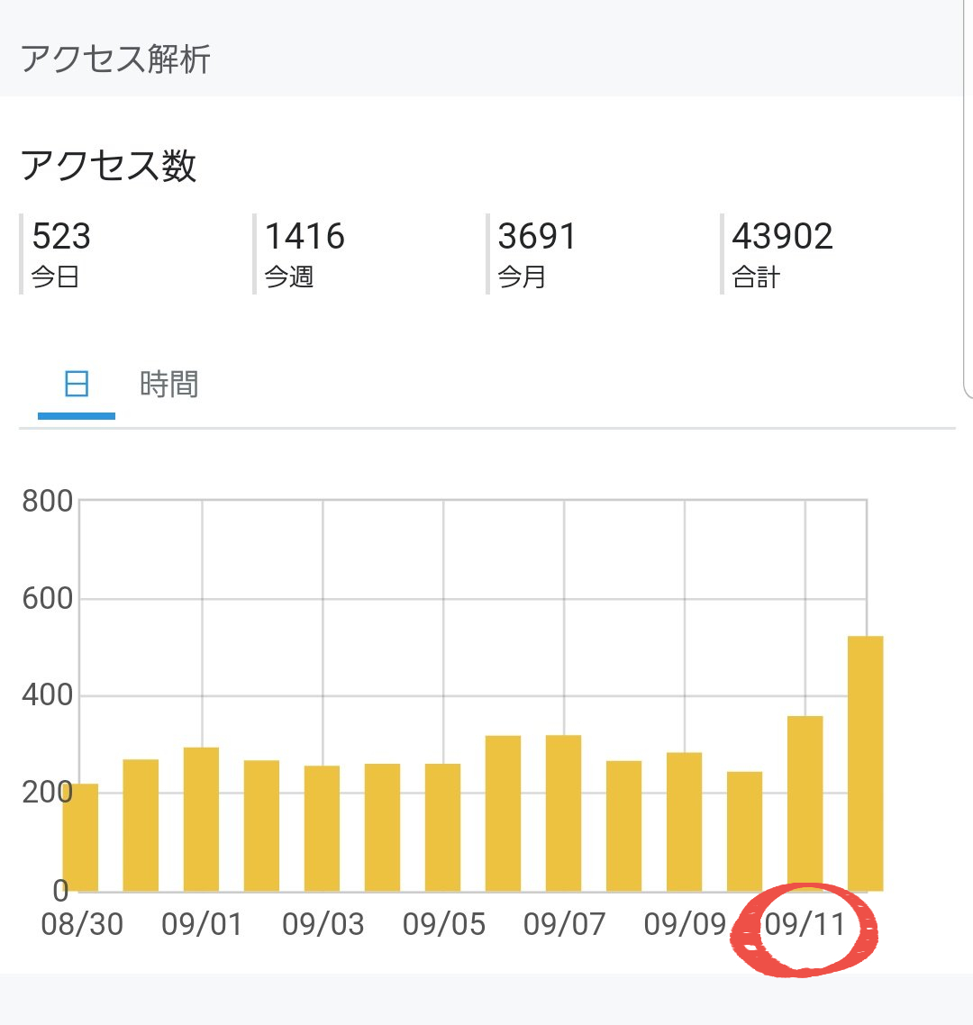 f:id:kareidosuko-pu:20191004081058j:plain