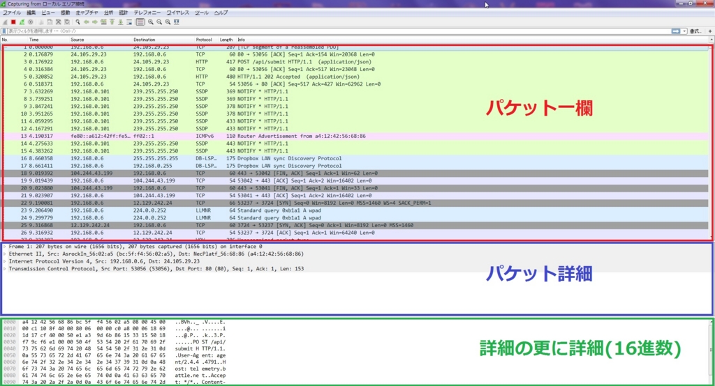f:id:karezi:20160304224750j:plain f:id:karezi:20160304224750j:plain