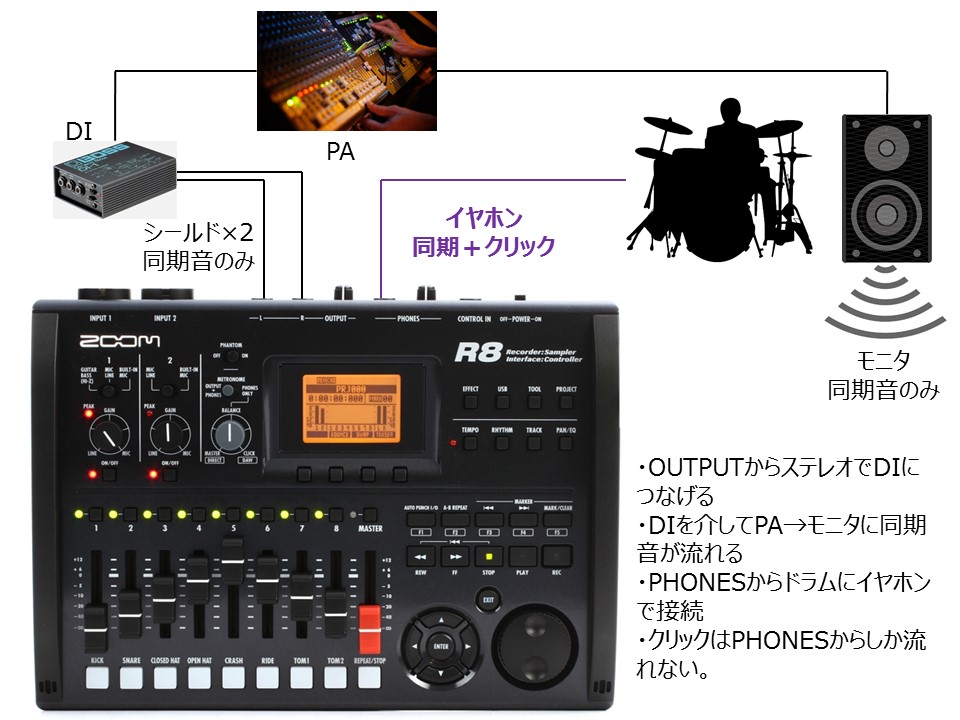 f:id:karezi:20161006080608j:plain f:id:karezi:20161006080608j:plain