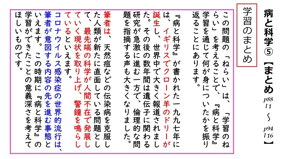 f:id:kari36th:20200525141232j:plain f:id:kari36th:20200525141232j:plain