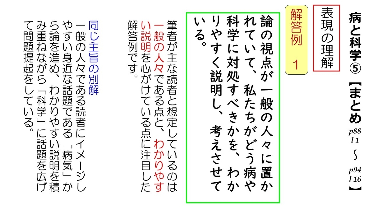 f:id:kari36th:20200526102738j:plain f:id:kari36th:20200526102738j:plain