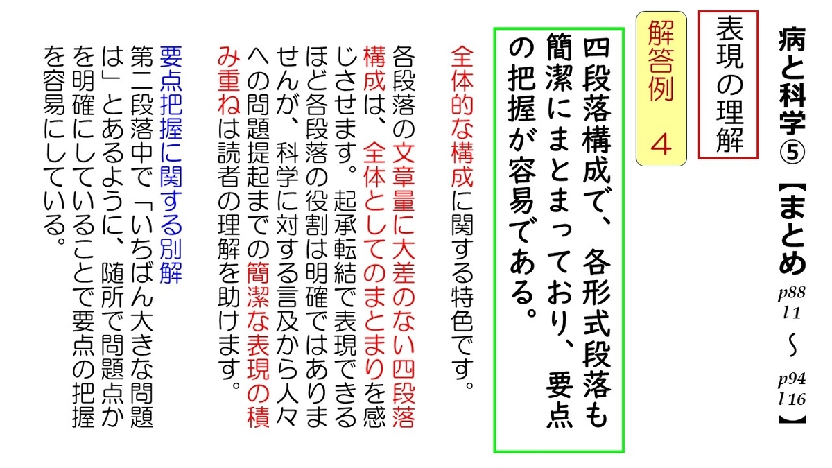 f:id:kari36th:20200526102812j:plain f:id:kari36th:20200526102812j:plain