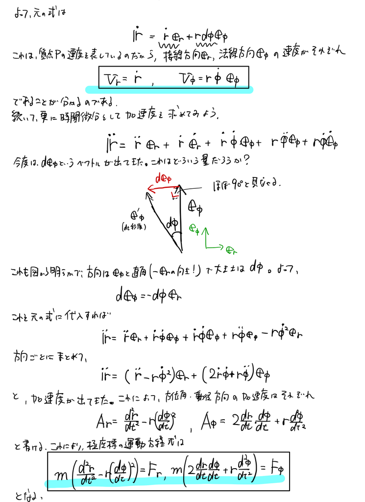 f:id:karia68:20181022193439j:plain