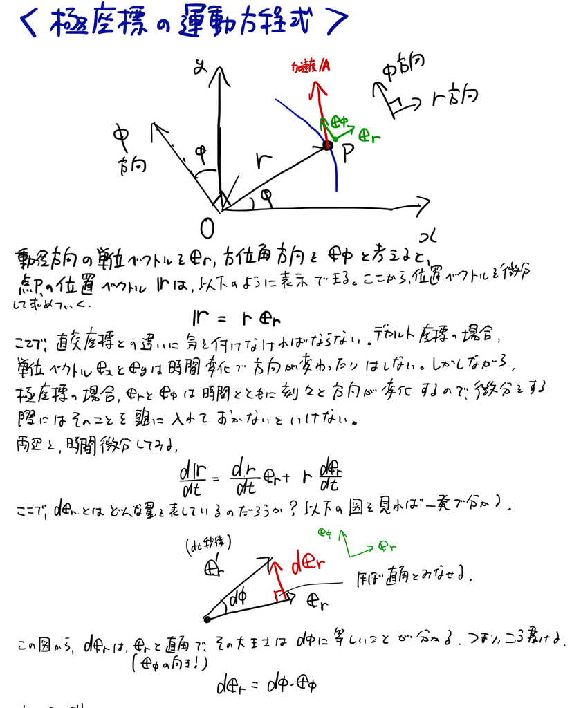 f:id:karia68:20181022193442j:plain