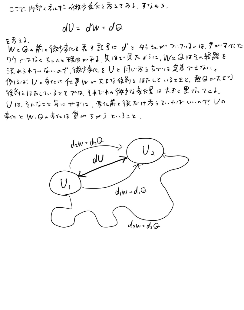 f:id:karia68:20181128220903j:plain