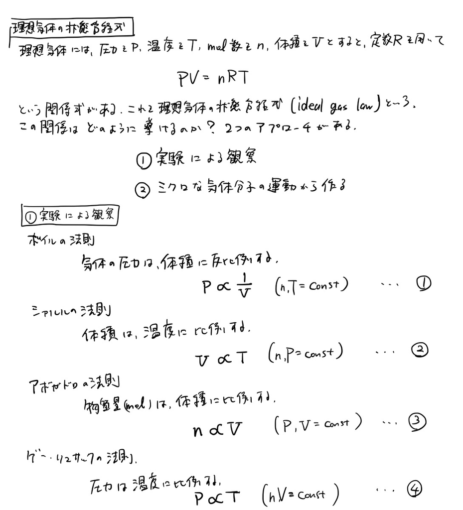 星気体