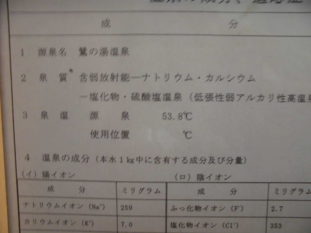 f:id:karibatakurou:20190124053620j:plain