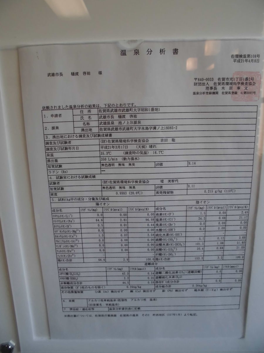 f:id:karibatakurou:20190421062034j:plain