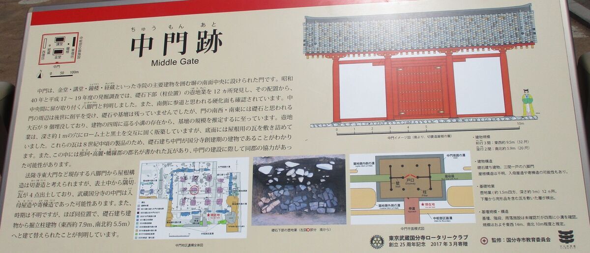 武蔵国分寺跡 前編 - カリバー旅行記