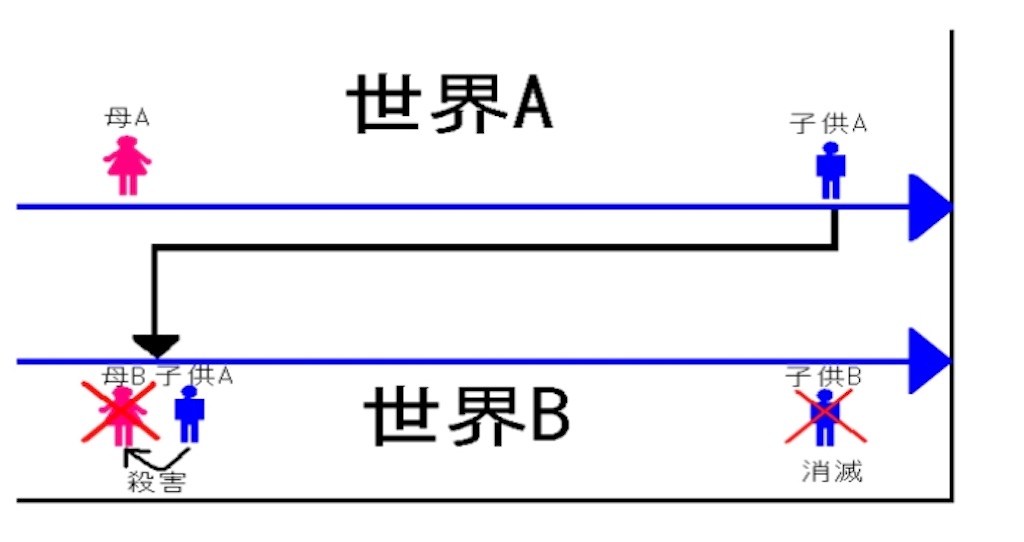 f:id:kariiinto1:20210517182758j:image f:id:kariiinto1:20210517182758j:image