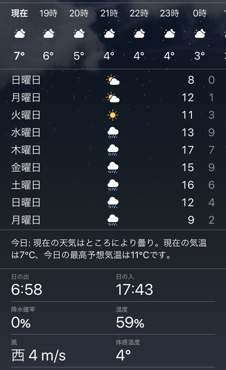 f:id:karikari0405:20200224022423j:plain