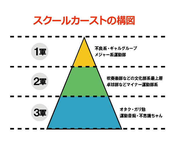 f:id:karikari0405:20201001005110p:plain