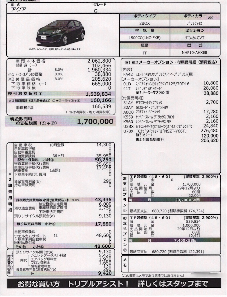 車売却体験談 トヨタ系商談メモ３社 知らないと損する車の査定金額 Laugh Laugh ワッハッハ でいこう