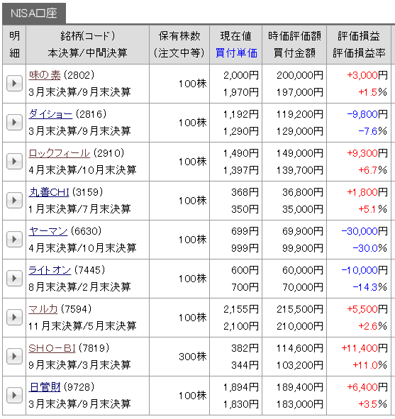 f:id:karina323:20191012110810p:plain