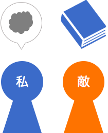 f:id:kariness:20180220155629p:plain
