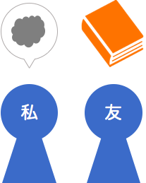 f:id:kariness:20180220155654p:plain