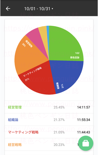 f:id:kariness:20190328181009p:plain