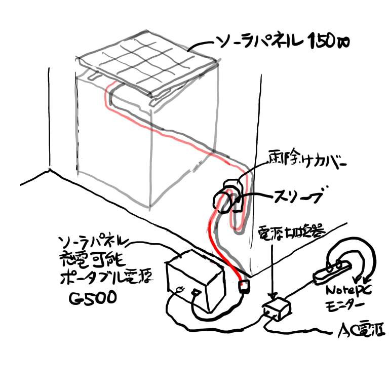 f:id:karinryu:20200823223353j:plain f:id:karinryu:20200823223353j:plain