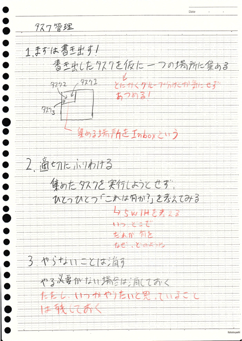 f:id:karinto441:20181031224547p:plain