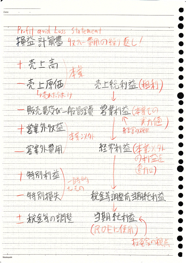 f:id:karinto441:20181031231345p:plain