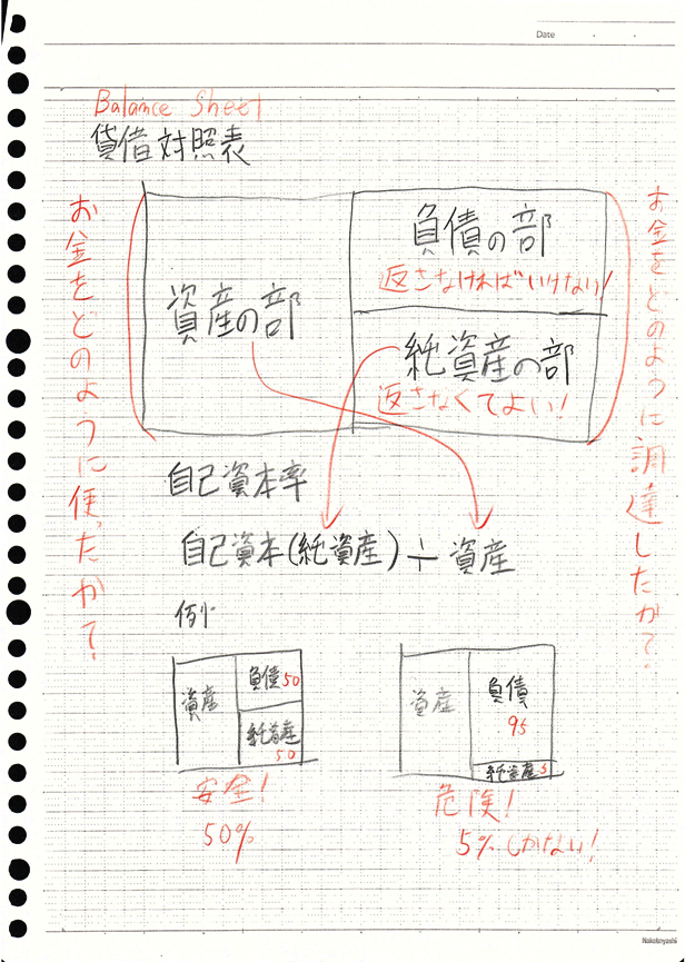 f:id:karinto441:20181031231349p:plain