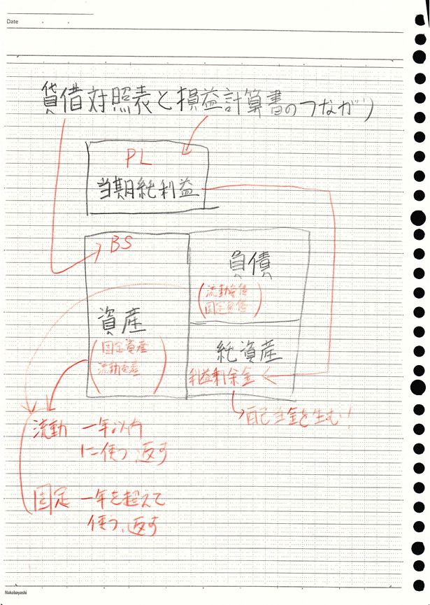f:id:karinto441:20181031231352p:plain