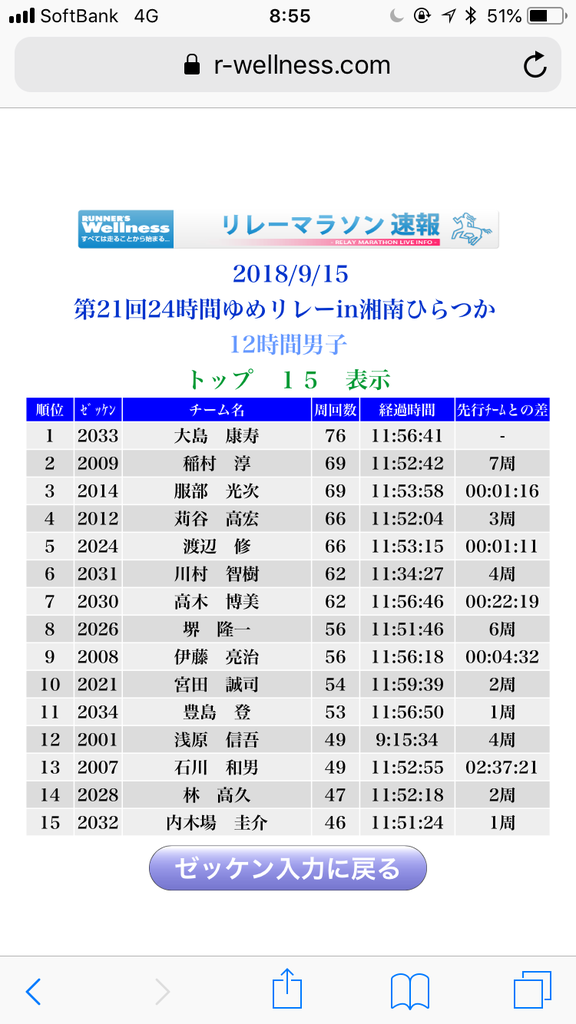 f:id:kariya39:20180924124658p:plain f:id:kariya39:20180924124658p:plain