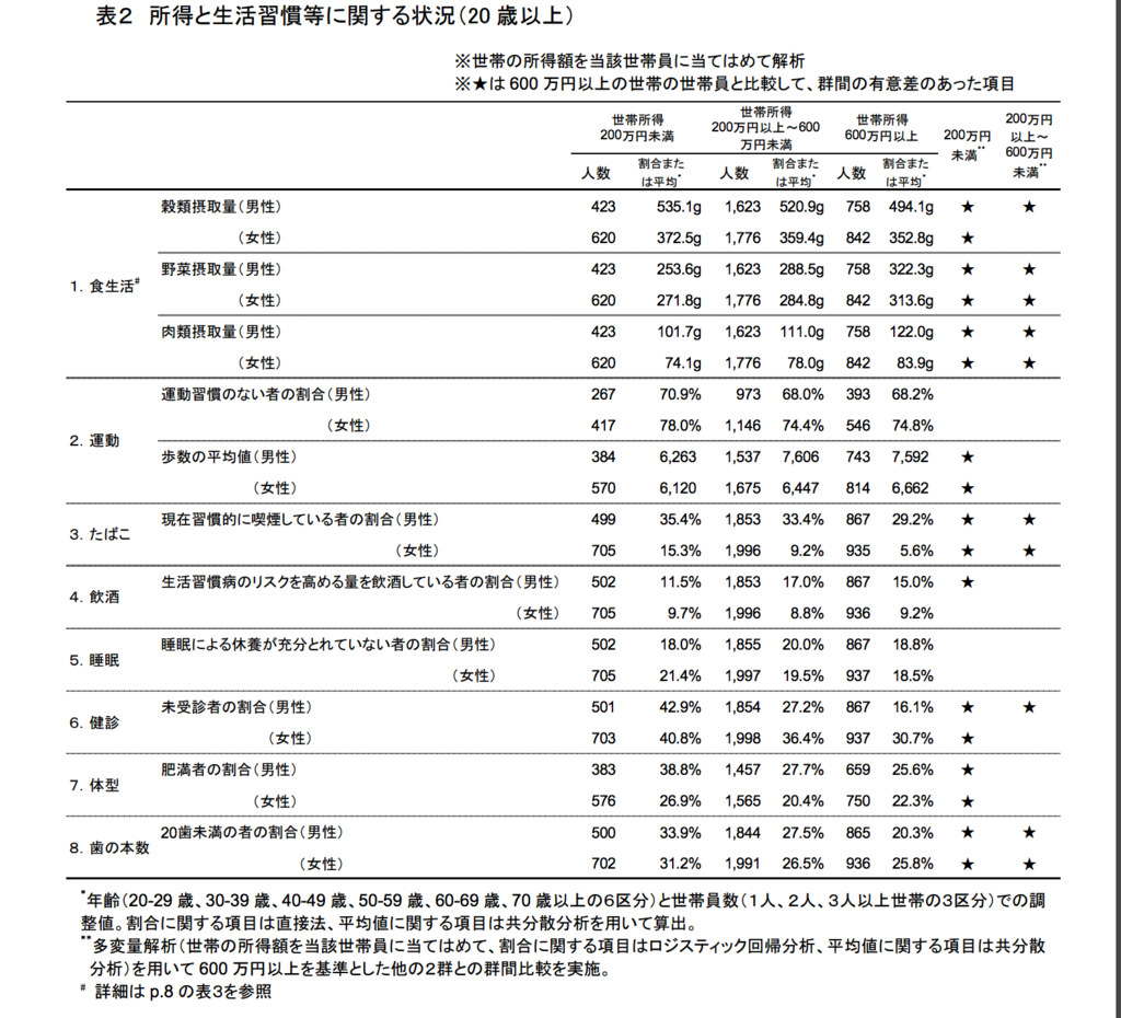 f:id:karl-body-making:20170116190819p:plain