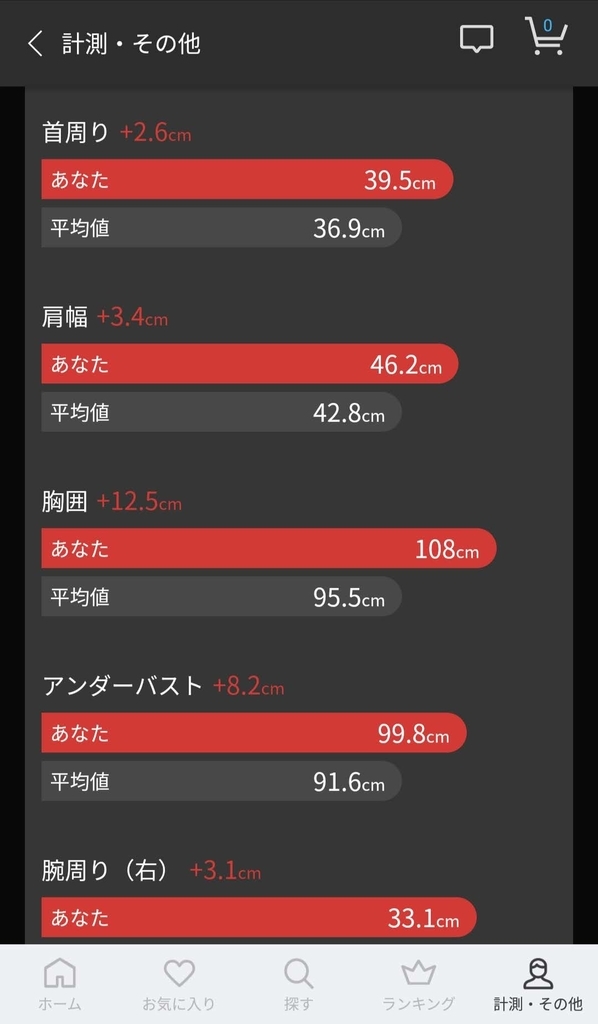 f:id:karl-body-making:20180908180241j:plain