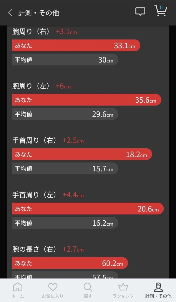 f:id:karl-body-making:20180908180244j:plain