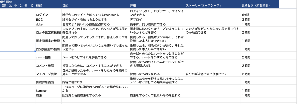 f:id:karma83:20210221191537p:plain