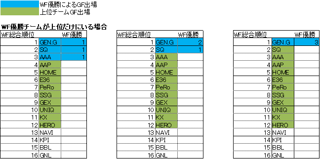 f:id:karmactonics:20211123112625p:plain