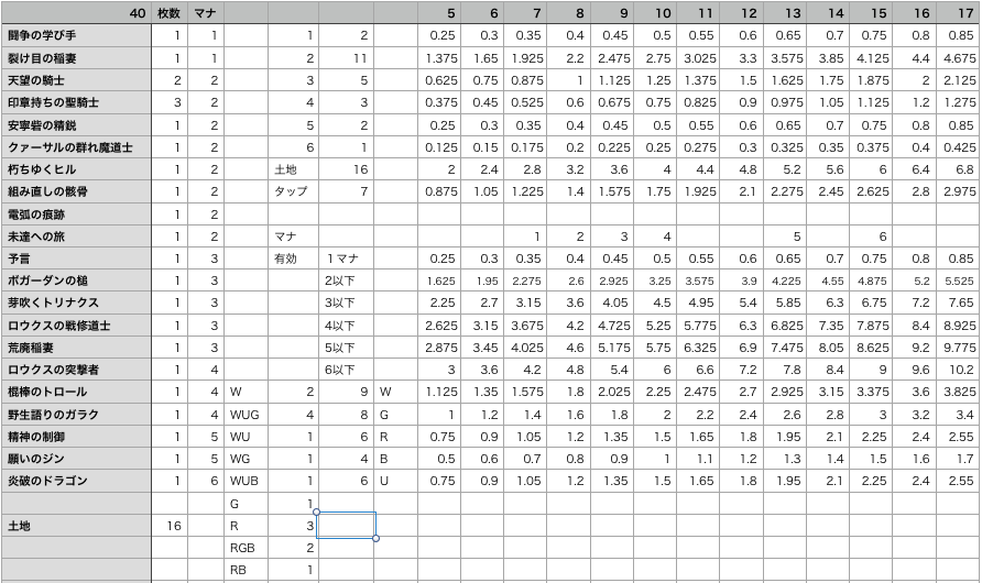 f:id:karmen:20201029171858p:plain f:id:karmen:20201029171858p:plain