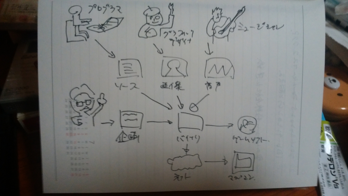 STがITを超える ついにコンピューターが心を持った /日経