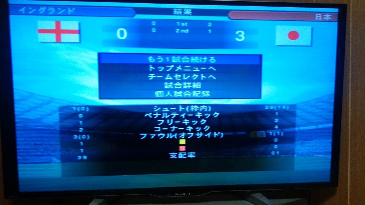 格闘ゲームのネット対戦はスーパーストIVで勿体無いと思ってやめた - 人工知能 -Artificial Intelligence-