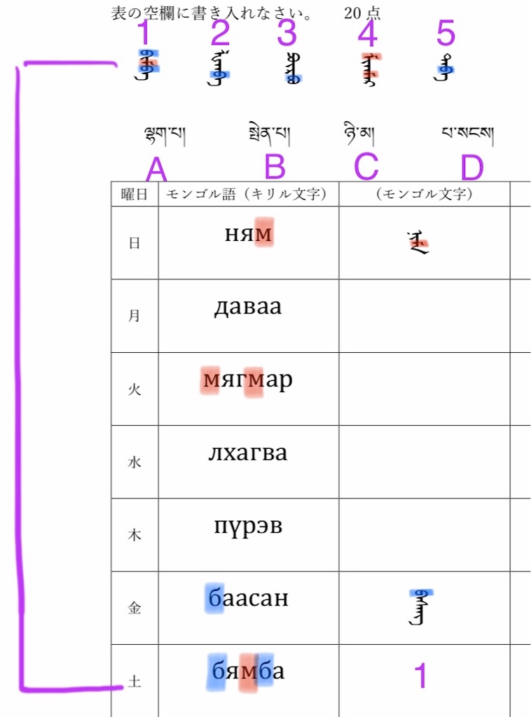 f:id:karngati:20191202142602j:image f:id:karngati:20191202142602j:image