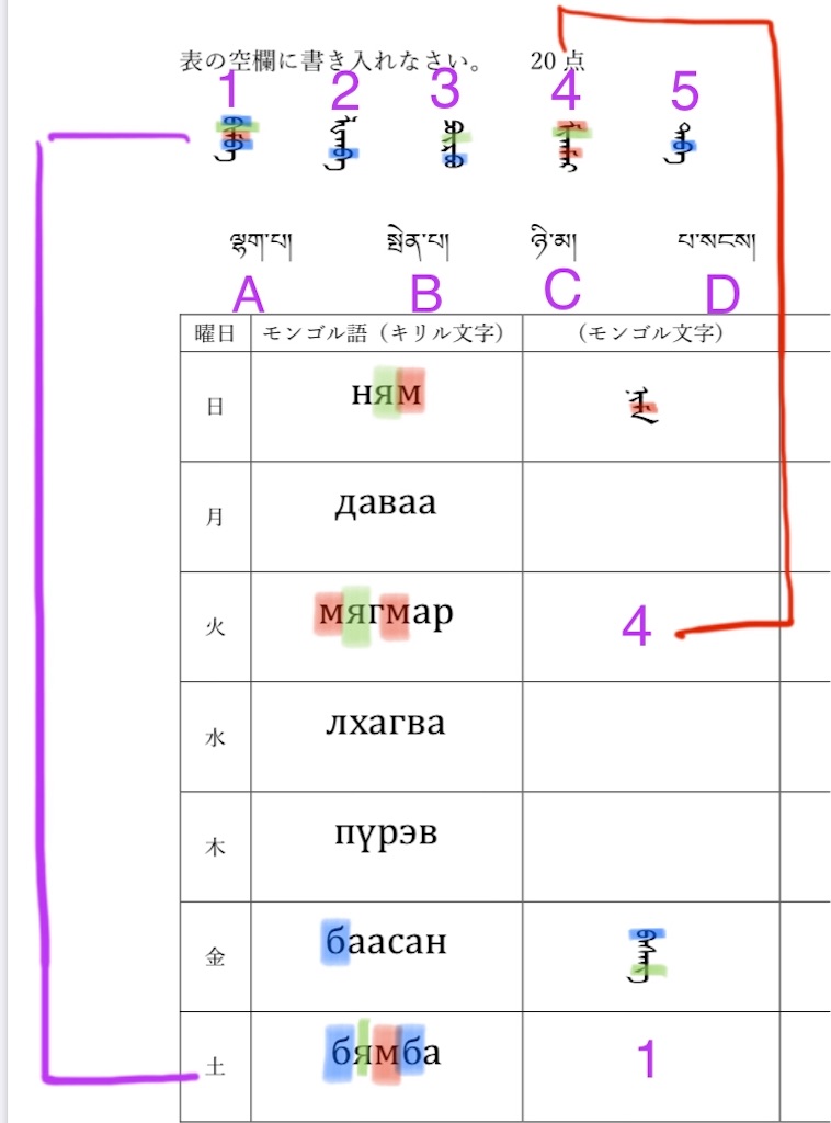 f:id:karngati:20191202142635j:image f:id:karngati:20191202142635j:image