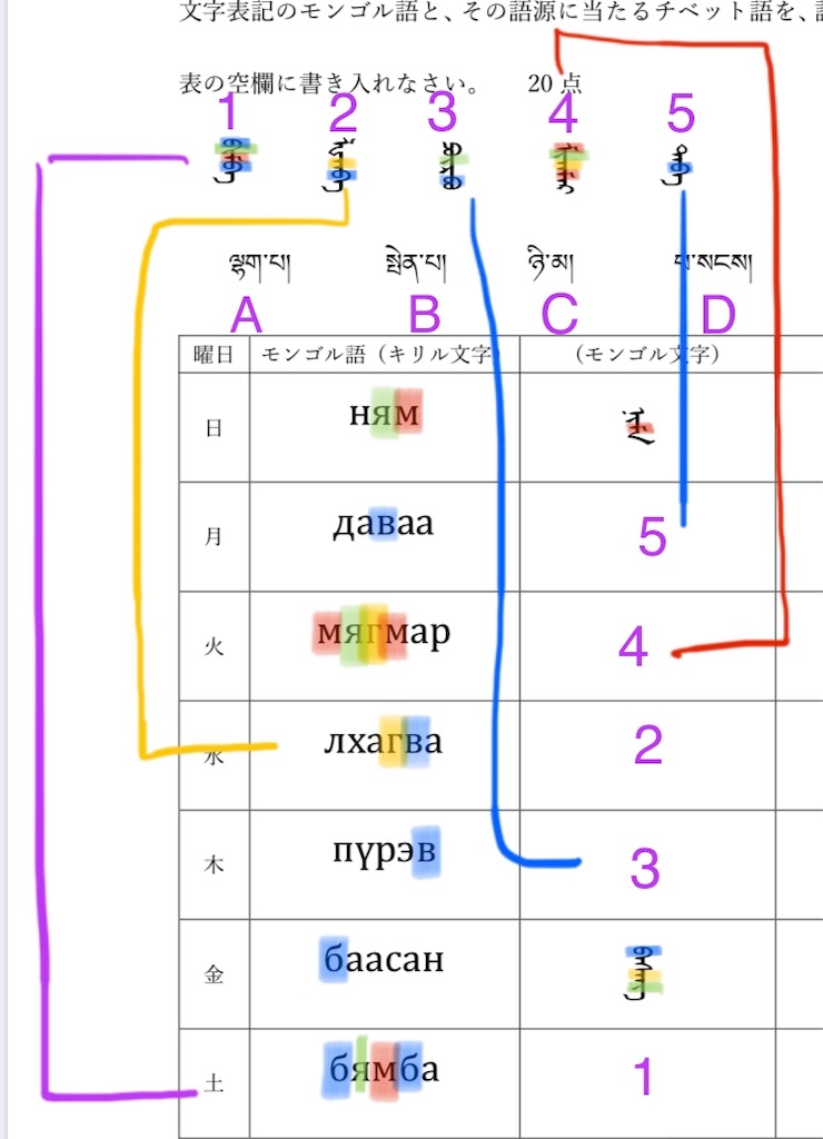 f:id:karngati:20191202143115j:image f:id:karngati:20191202143115j:image