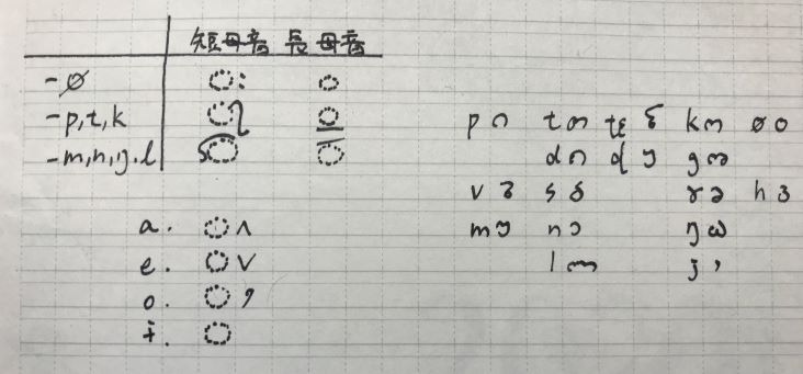 f:id:karngati:20200418152906j:plain