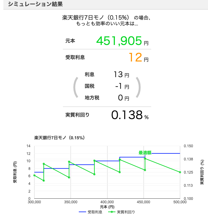 f:id:karochoa1:20190303085510p:plain