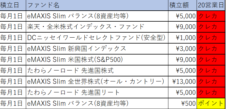 f:id:karoshi_poke:20201221233900p:plain