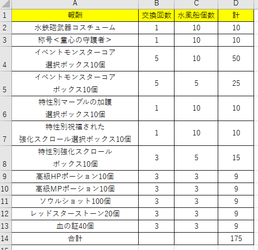 f:id:karugamo0617:20190906200119p:plain f:id:karugamo0617:20190906200119p:plain